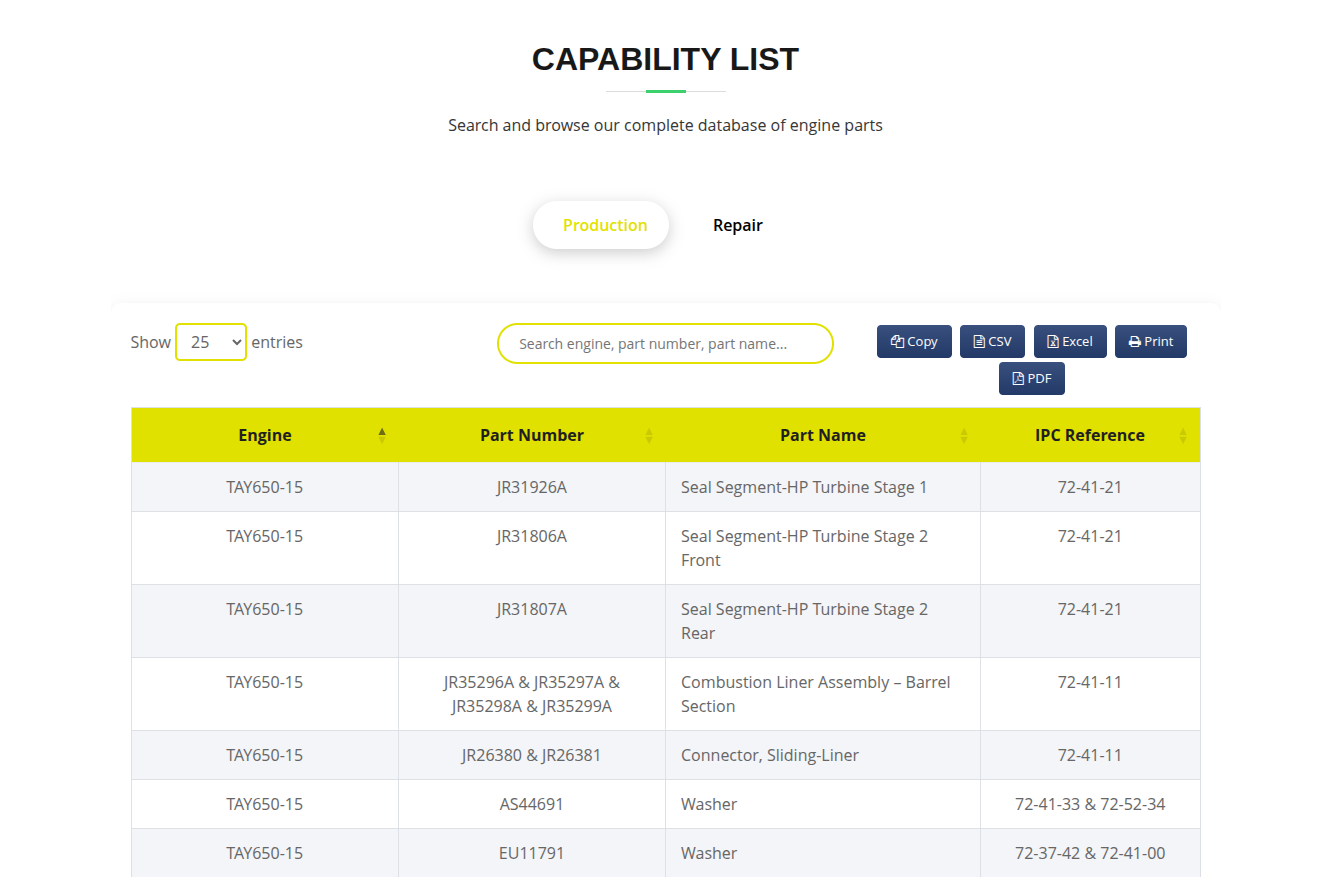 New Capability Search Feature Now Available on Diba Energy Pegah Website